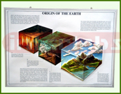 3D Model - Origin of the Earth